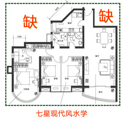 別墅風水入戶門怎么樣處理？